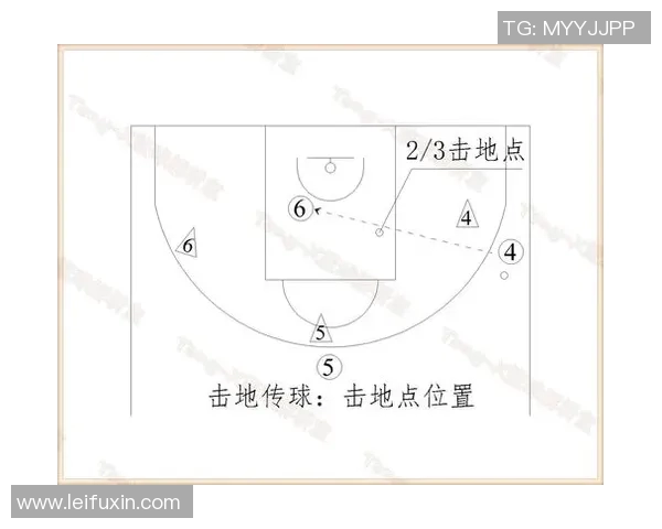重庆篮球队战术解析：从进攻布局到防守策略的全面剖析